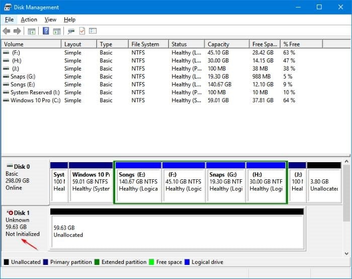 修复 Windows 10 磁盘管理中显示「未知,未初始化」的硬盘-第1张图片-致知笔记 修复 Windows 10 磁盘管理中显示「未知,未初始化」的硬盘-第1张图片-致知笔记