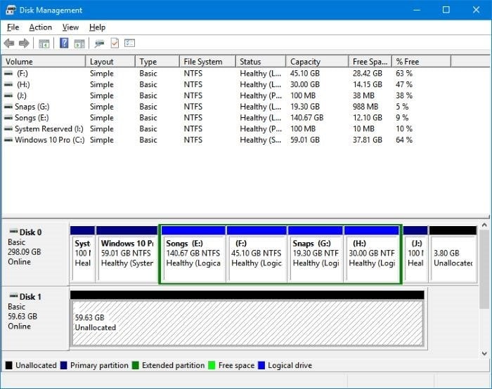 修复 Windows 10 磁盘管理中显示「未知,未初始化」的硬盘-第4张图片-致知笔记 修复 Windows 10 磁盘管理中显示「未知,未初始化」的硬盘-第4张图片-致知笔记