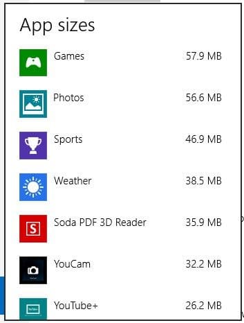 如何在 Windows 8 中查看应用占用的磁盘空间-第4张图片-致知笔记 如何在 Windows 8 中查看应用占用的磁盘空间-第4张图片-致知笔记