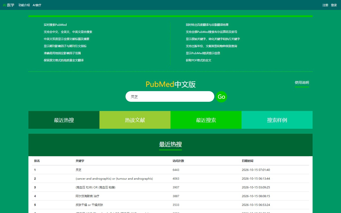 PubMed中文版官网 - 显示影响因子的医学文献检索-第1张图片-致知笔记 PubMed中文版官网 - 显示影响因子的医学文献检索-第1张图片-致知笔记