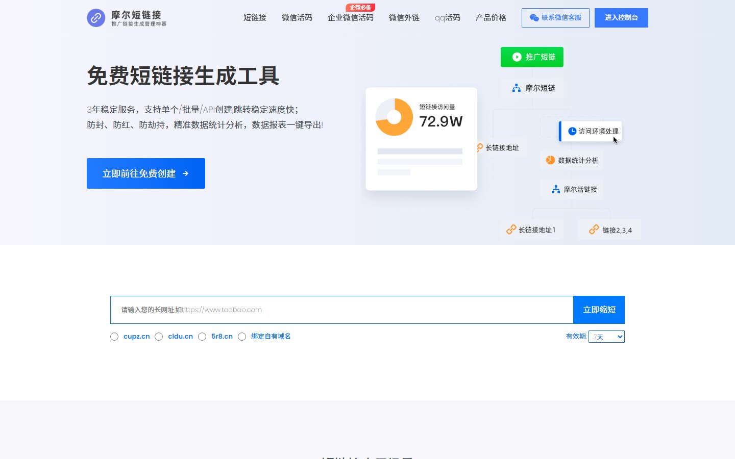 摩尔短链接官网 - 免费短链接在线生成工具-第1张图片-致知笔记